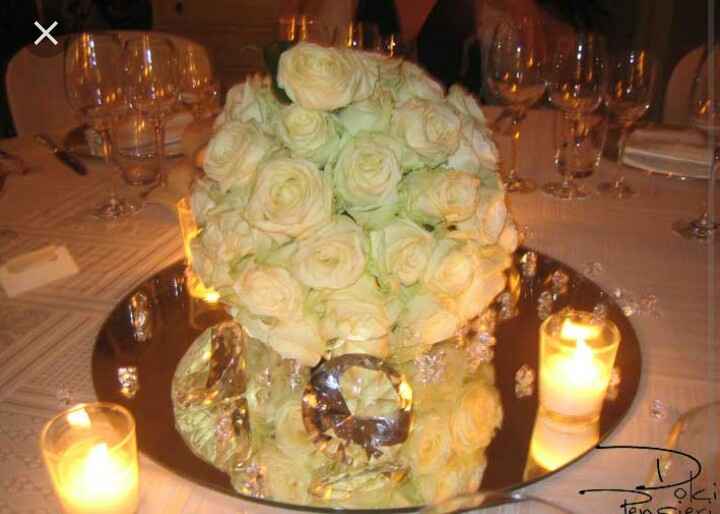 Centro tavola e mise en place sceltiiiii😍😍😍😍 - 3