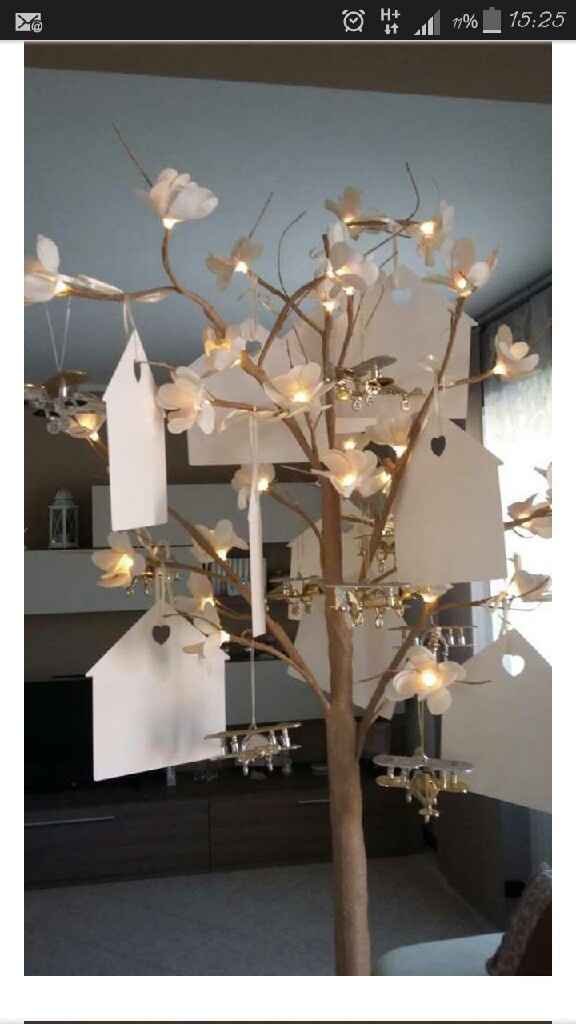 Avrete un tableau mariage? - 1