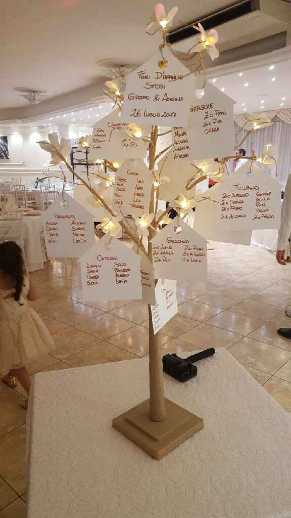 Il nostro 26 luglio💜 - 16