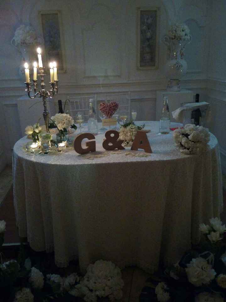 Il nostro 26 luglio💜 - 17