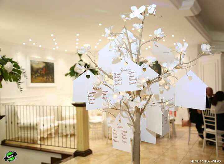  Prime foto ufficiali fatte dell'animazione 😍 - 14