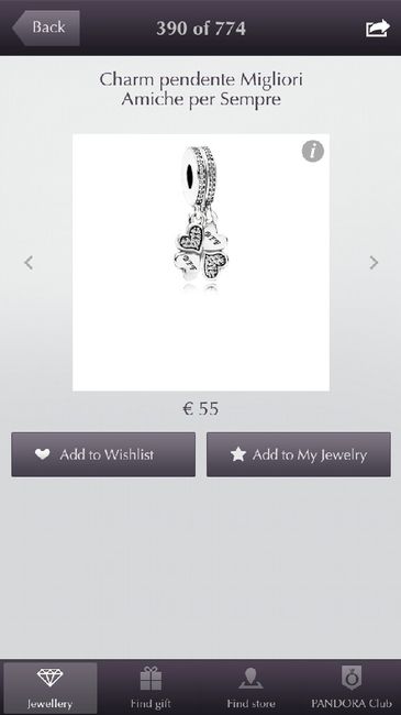 Regali testimoni donne... consiglio! - 2