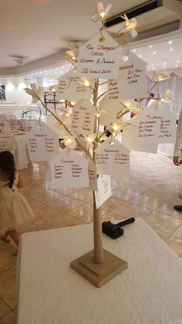 Il nostro 26 luglio💜 - 16