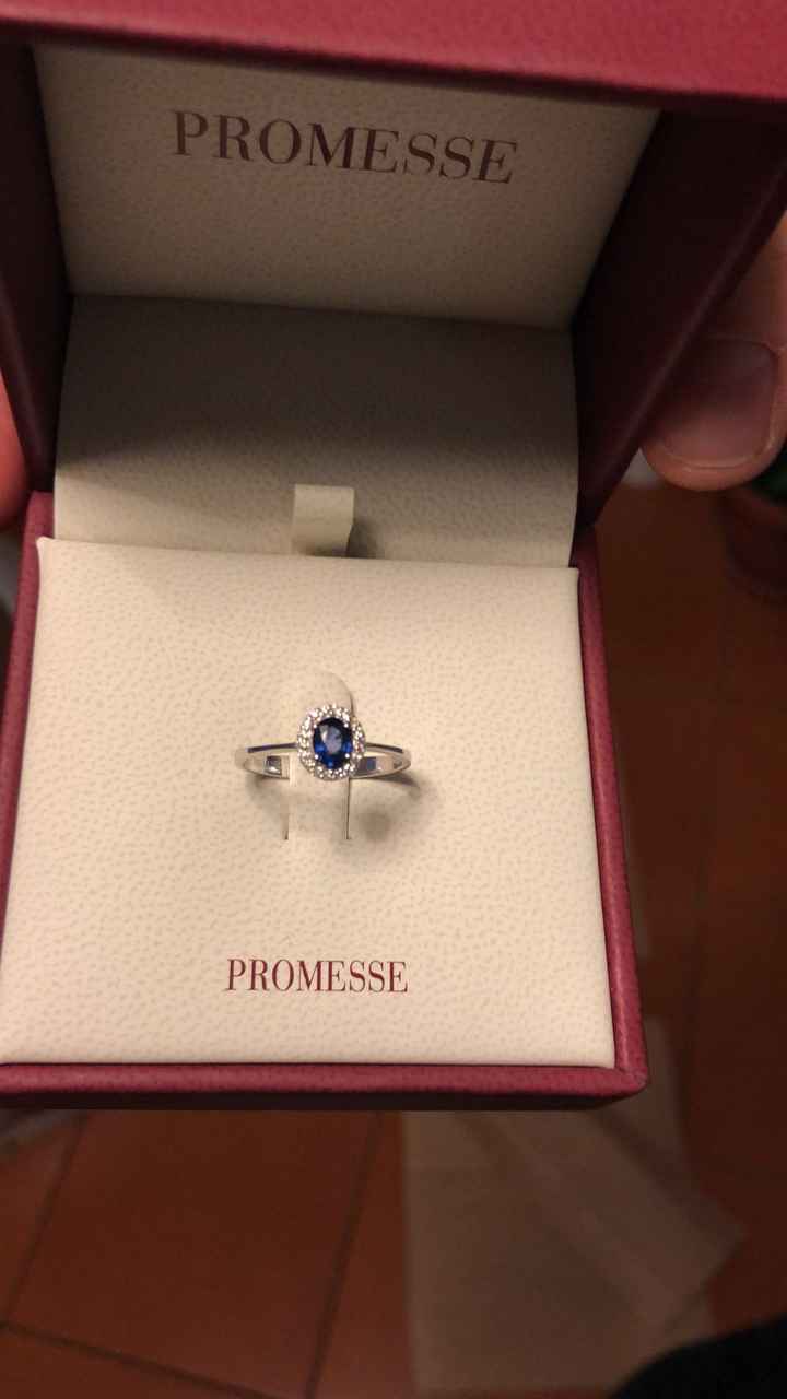 Tirate fuori i regaliii 🎁 - 1