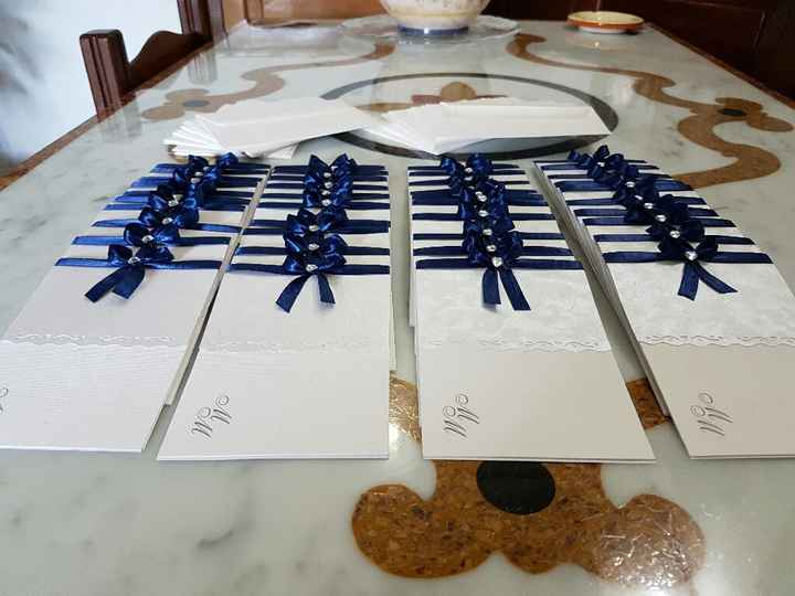 Partecipazioni  fatte ? - 1