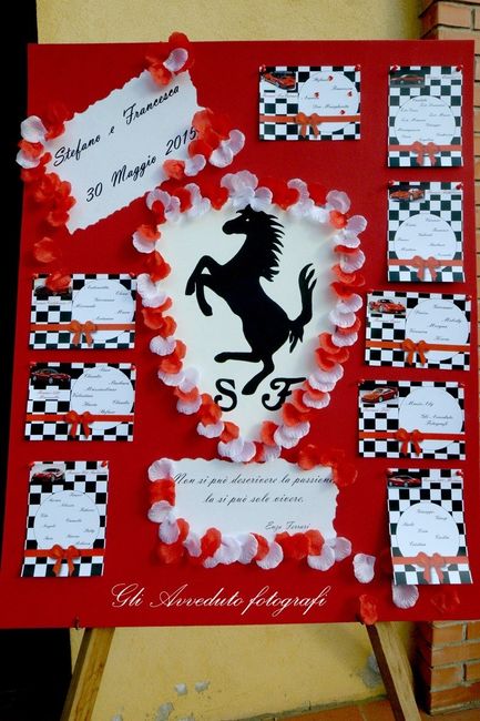 IL NOSTRO TABLEU!!!!