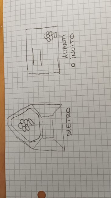 Partecipazione fai da te 1