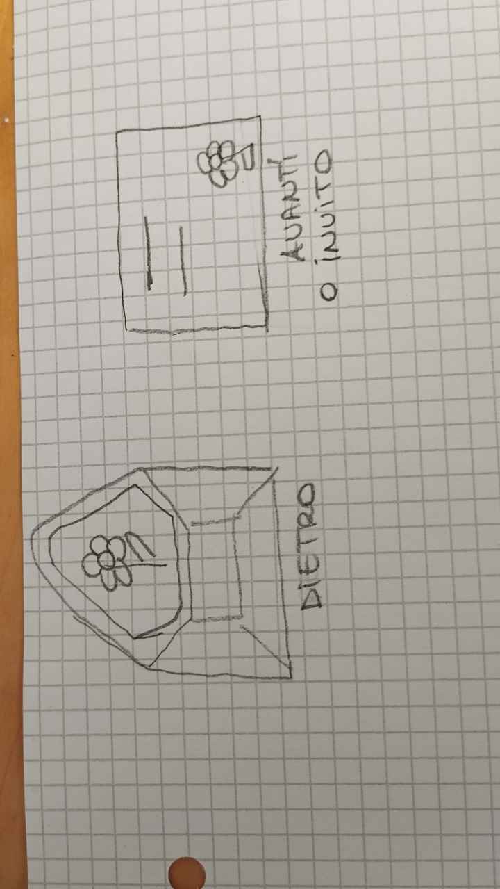 Partecipazione fai da te - 1