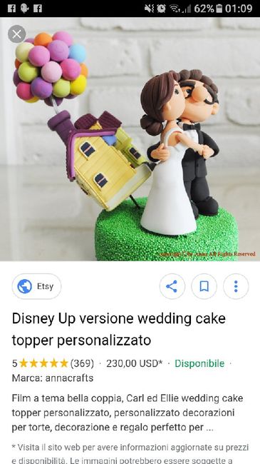 A.a.a. Cercasi Cake Topper! - 1