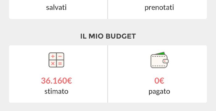  Il vostro budget - 1