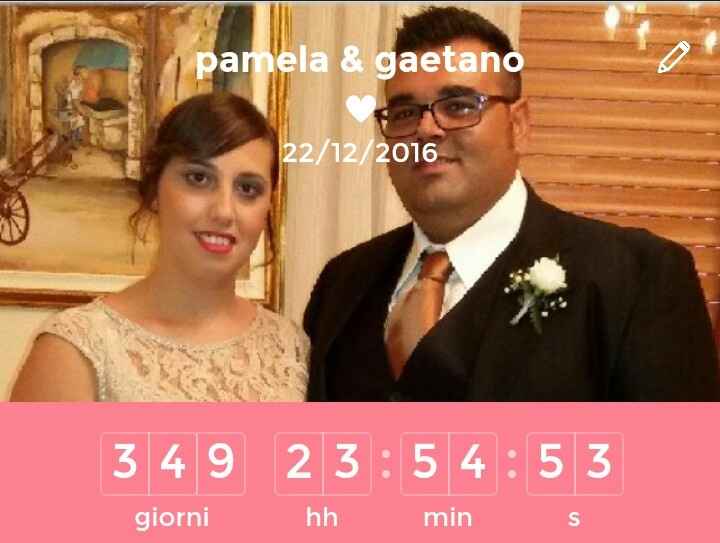 Come avete personalizzato l'app? - 1