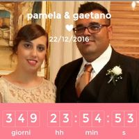 Come avete personalizzato l'app? - 1