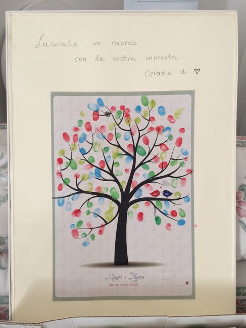 Albero delle impronte 😍 3