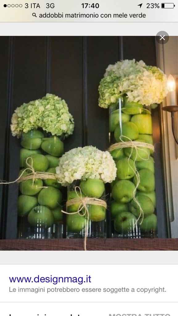 Consiglio tema e tableau marriage! - 2