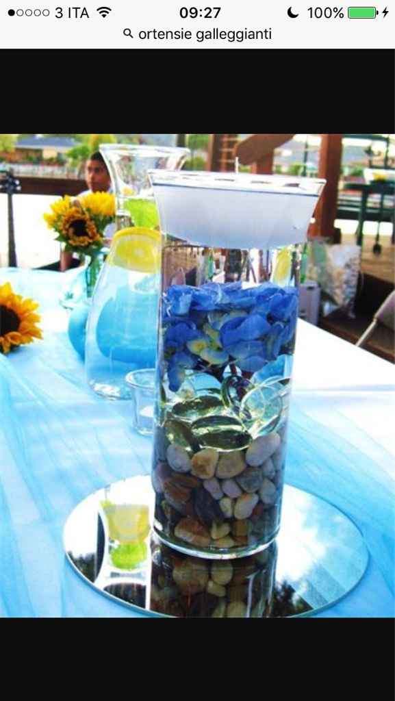 Consiglio petali centrotavola - 2