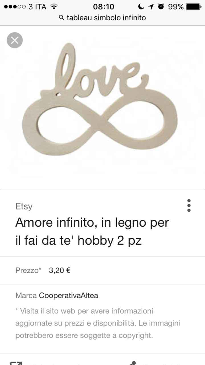 Tema dell'infinito - 1
