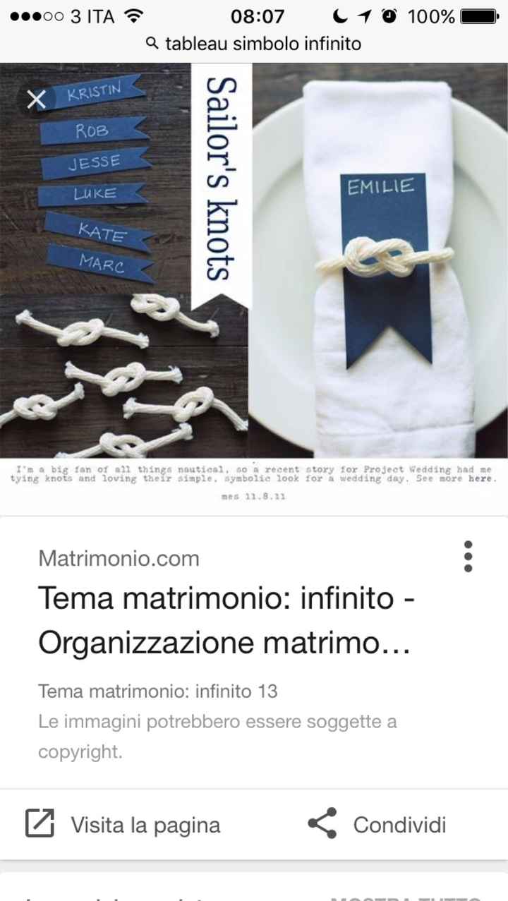 Tema dell'infinito - 3