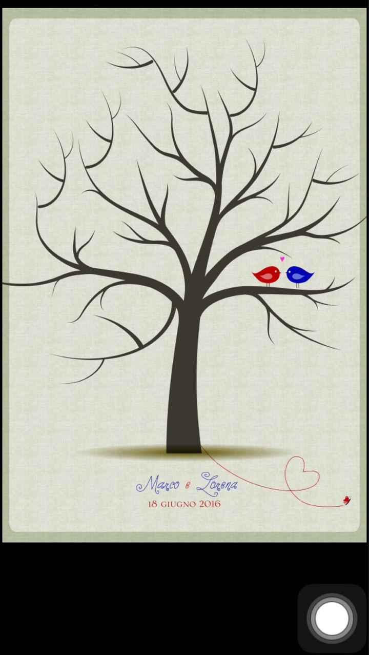 Albero delle impronte - 2