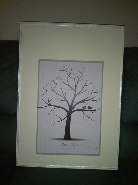Albero  delle firme - 1