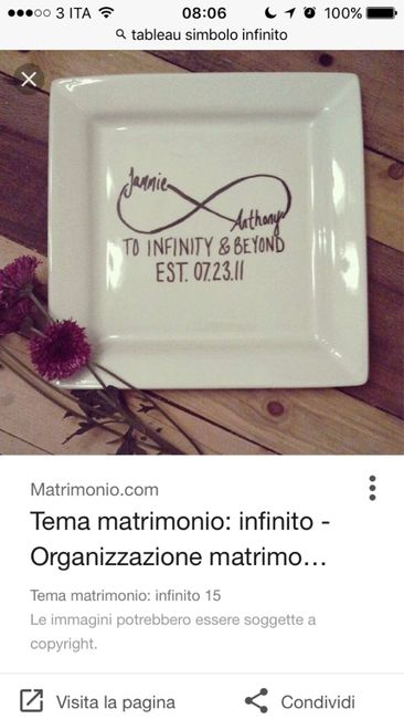 Tema dell'infinito - 2