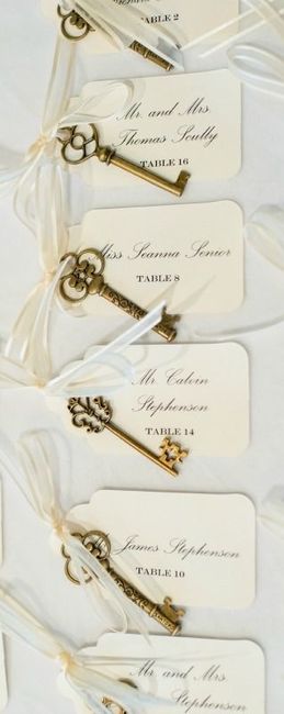 Escort card 4