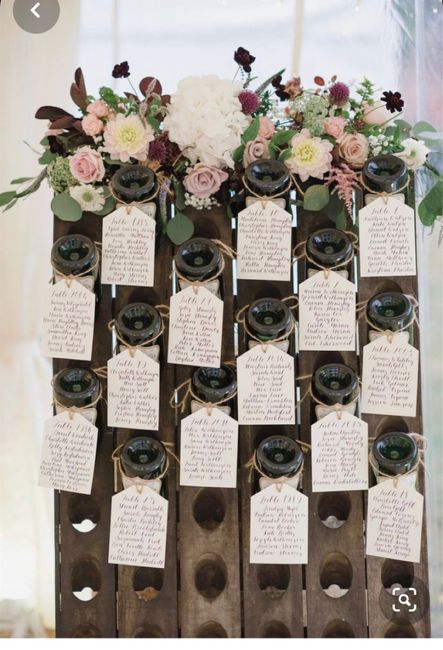 Consigli per allestimento 21