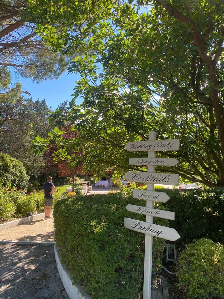 Come far orientare gli ospiti :p - 1