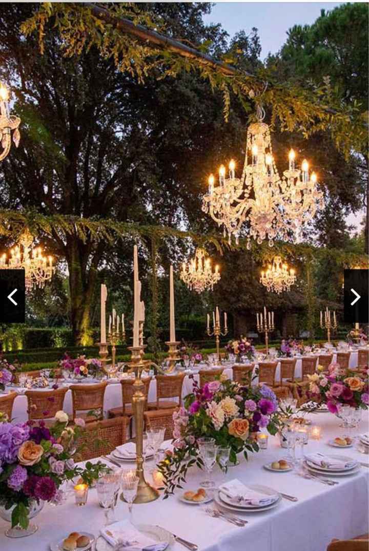 Quanto potrà costare? - 2