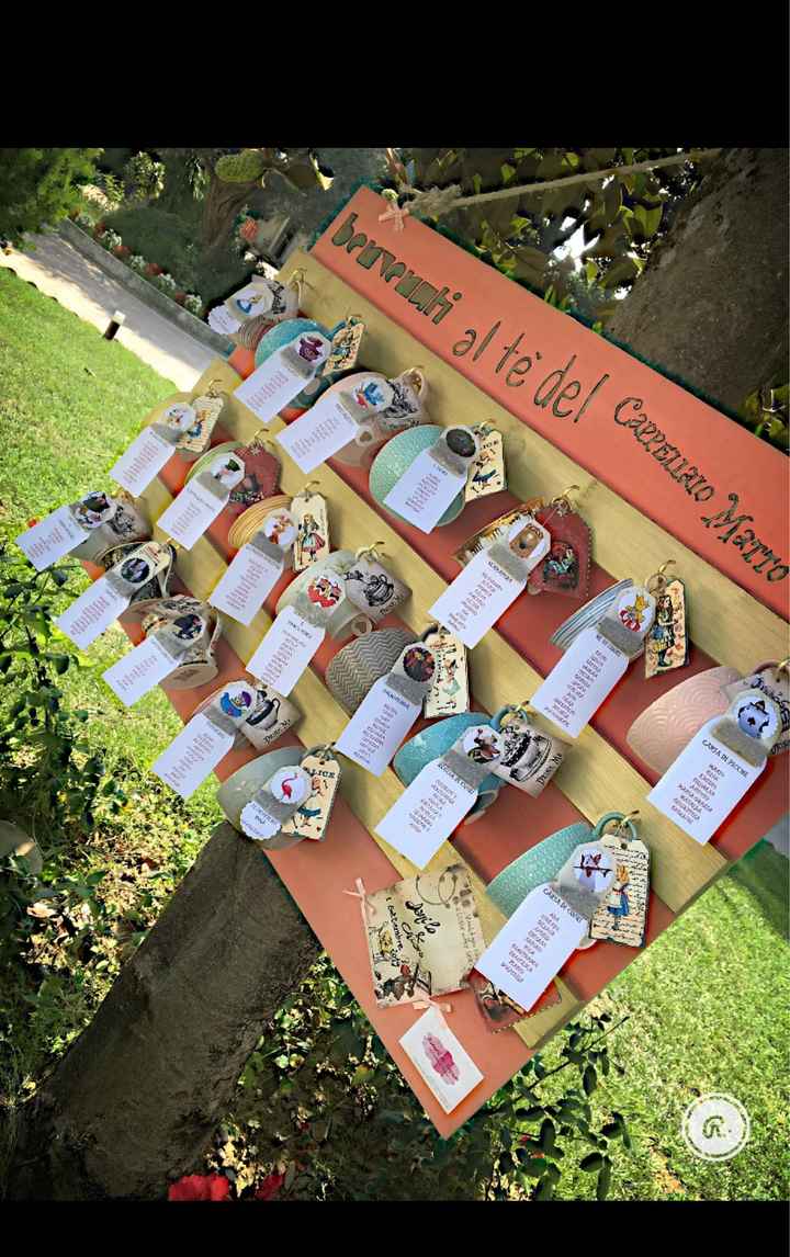 Nomi tavoli aiuto 😭😭😣 - 1