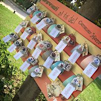 Nomi tavoli aiuto 😭😭😣 - 1