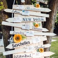 Tablau tema viaggio Aiutatemi - 1