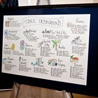 Tablau tema viaggio Aiutatemi - 2