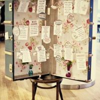 Tablau tema viaggio Aiutatemi - 3