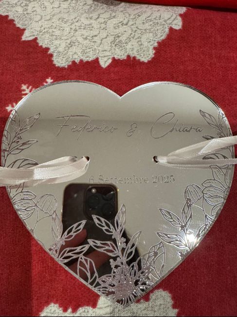 Idea per un porta-fedi 3