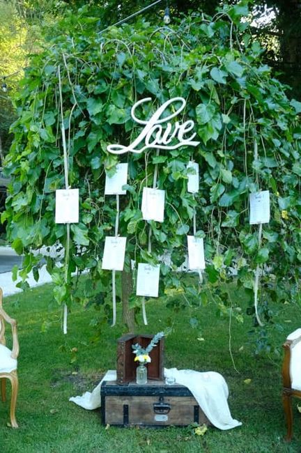 Tableau marriage - 2