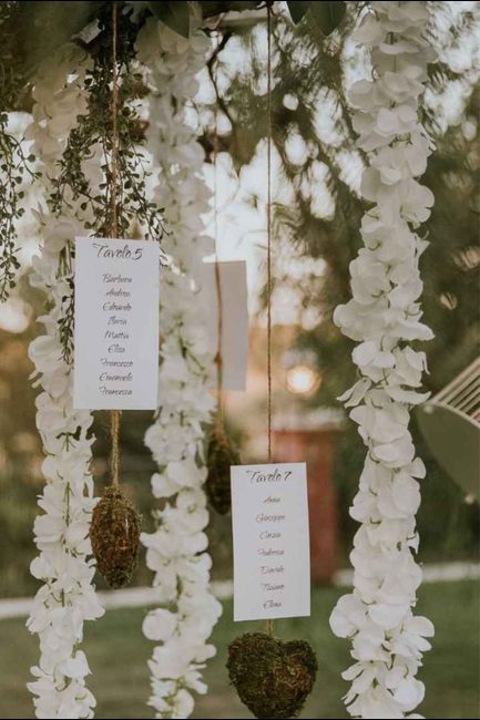 Tableau marriage - 3