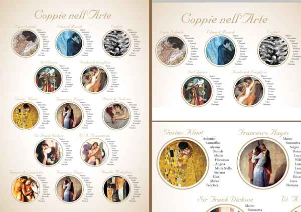 Tema danza classica - 2