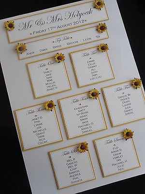 Disperazione: tableu de mariage - 1