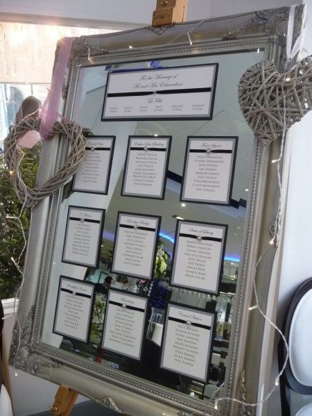 Che ne dite come tableau marriage ? - 2