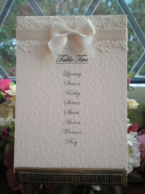 Che ne dite come tableau marriage ? - 5
