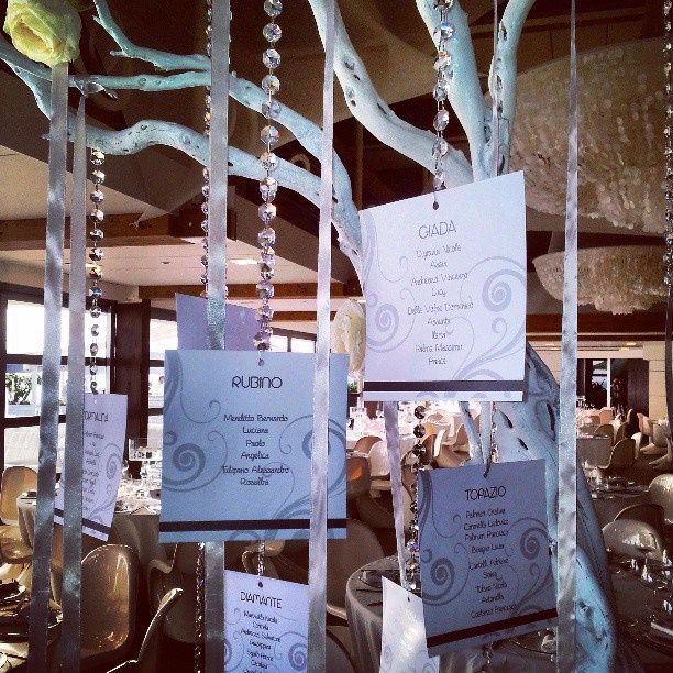 Che ne dite come tableau marriage ? - 7