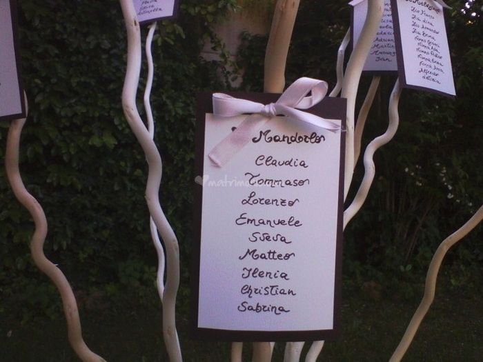 Che ne dite come tableau marriage ? - 8