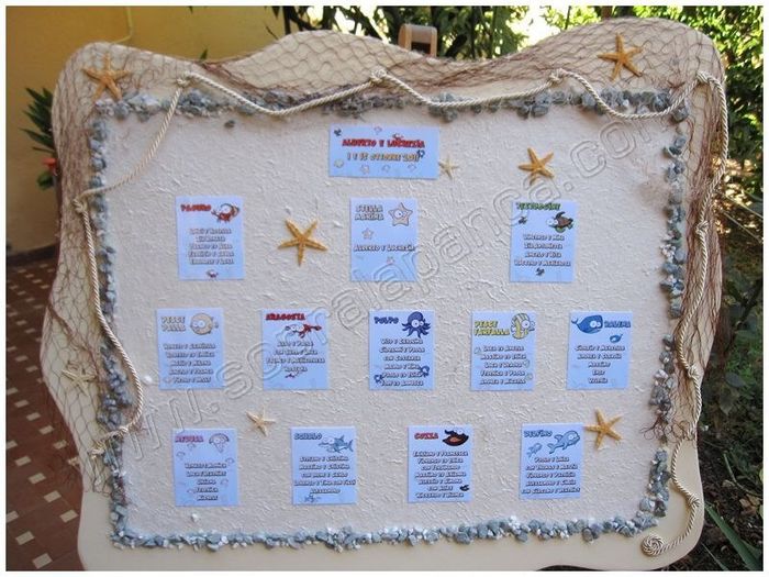 Help tableau mariage - 2