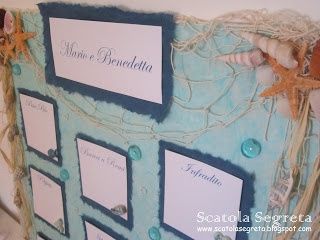 Help tableau mariage - 6