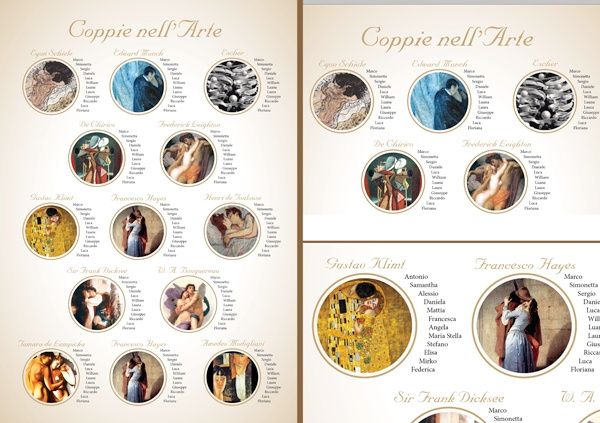 Tema danza classica - 2