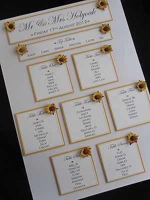 Disperazione: tableu de mariage - 1