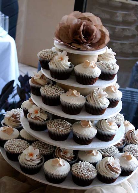 Tema cupcake Organizzazione matrimonio Forum 