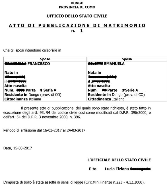 pubblicazioni