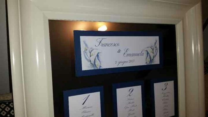 Quando completare il Tableau mariage? - 2