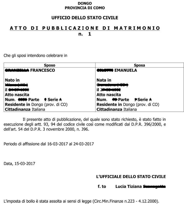 pubblicazioni